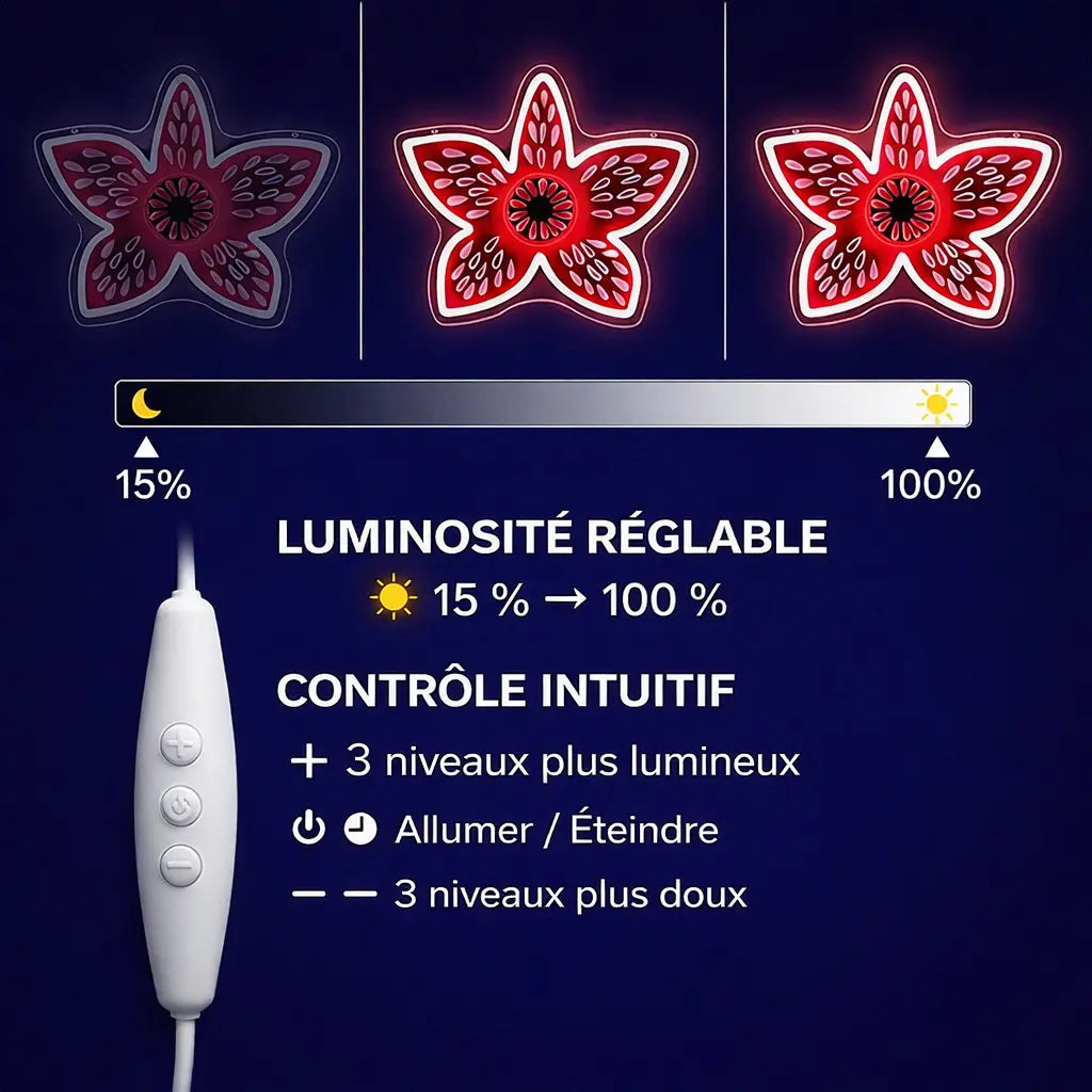 Lampe Néon Demogorgon